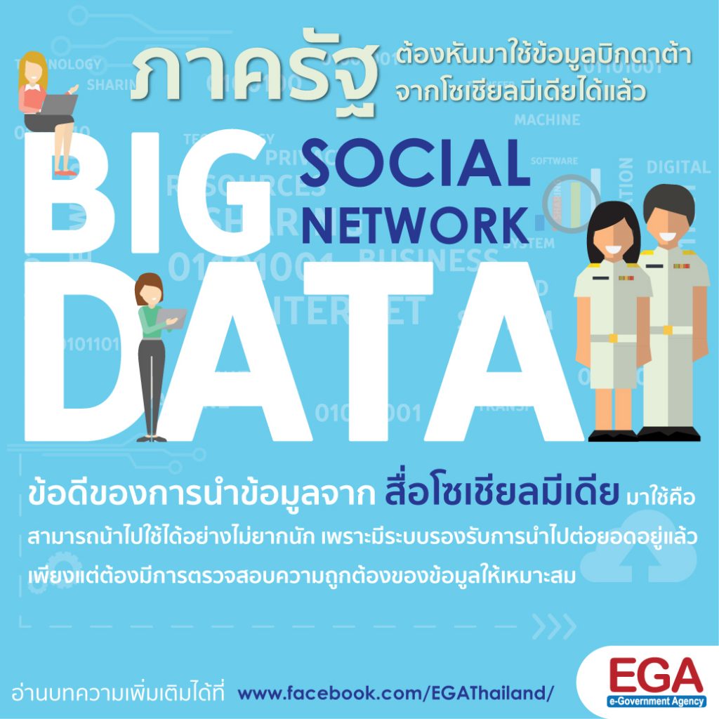 social gov ii 1024x1024