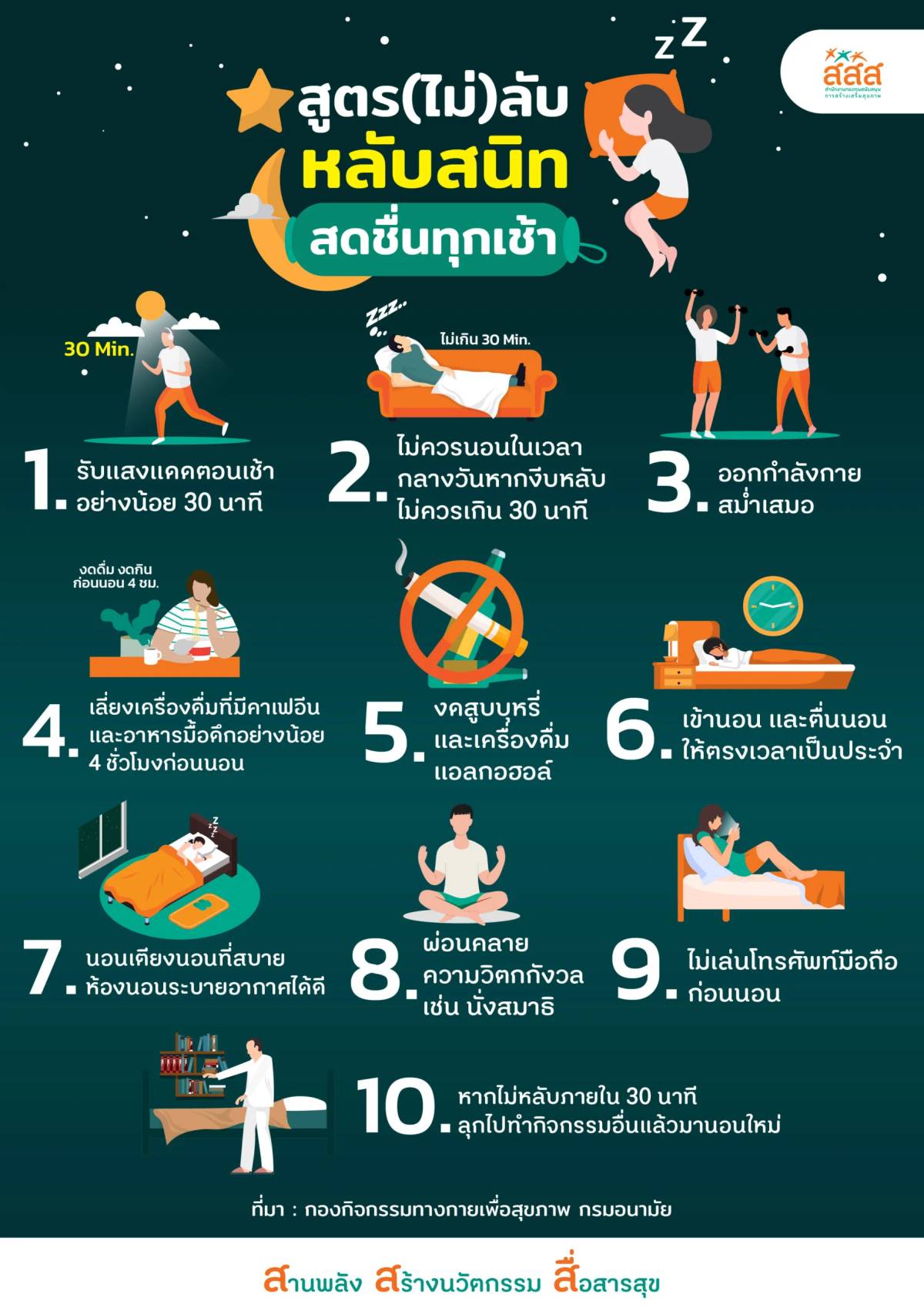 สูตร(ไม่)ลับ หลับสนิท สดชื่นทุกเช้า