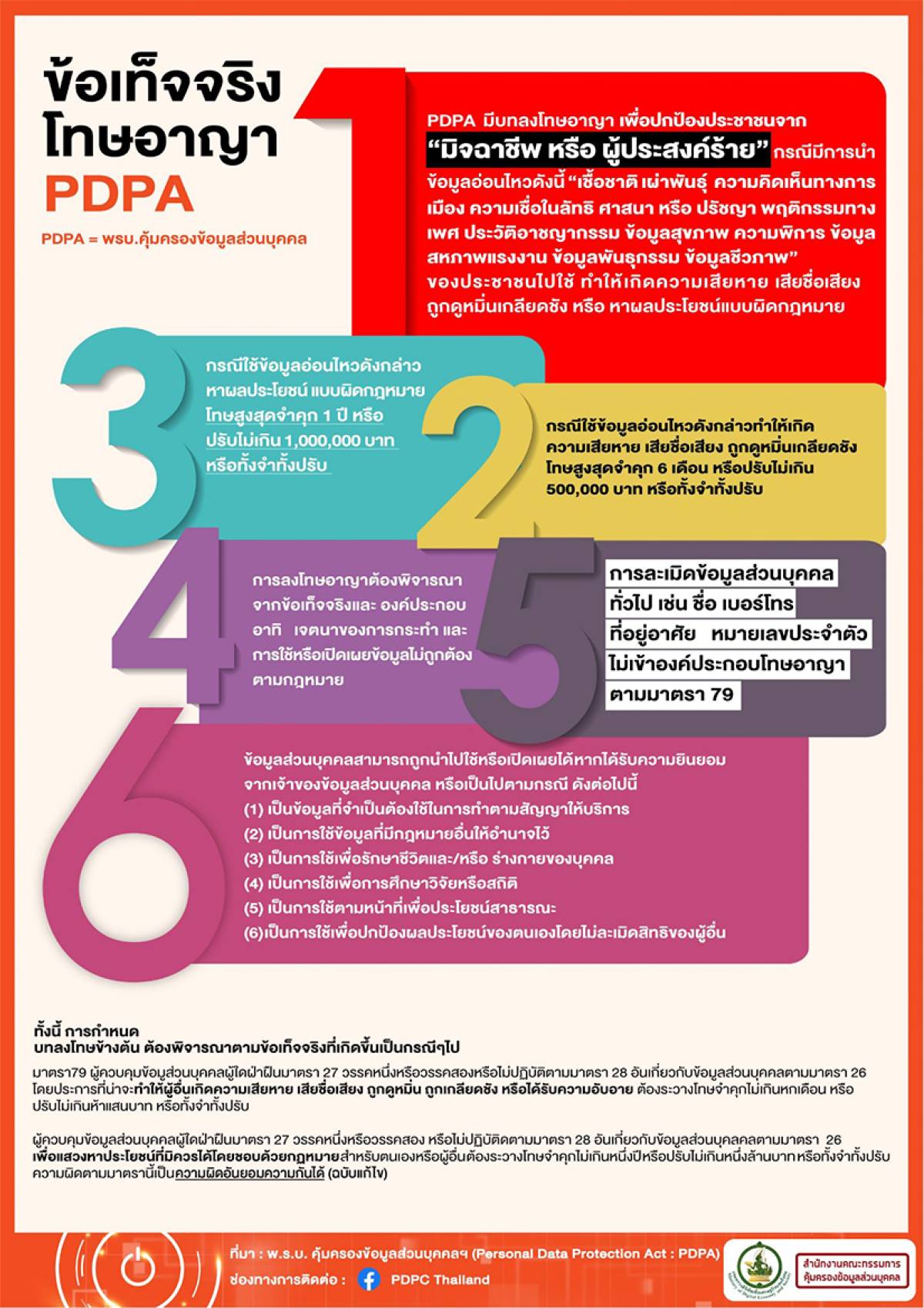 ข้อเท็จจริงโทษอาญา PDPA