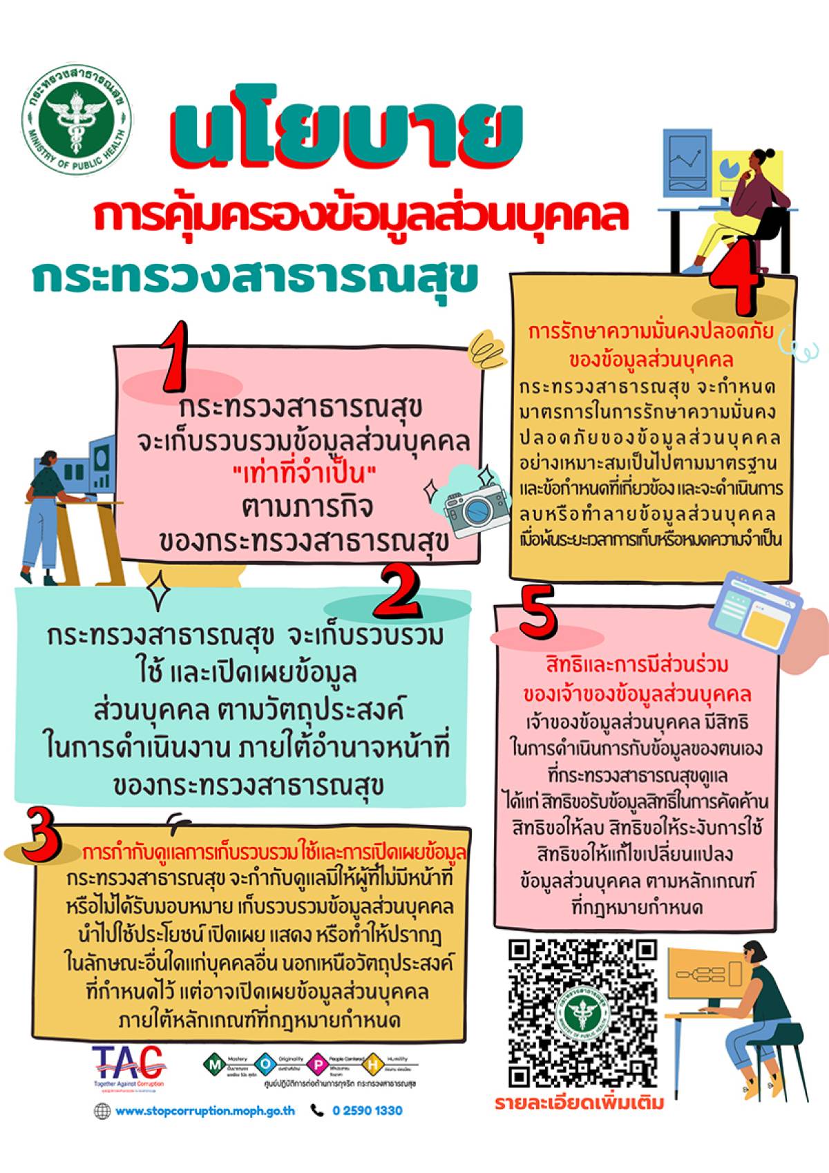 นโยบายการคุ้มครองข้อมูลส่วนบุคคล กระทรวงสาธารณสุข