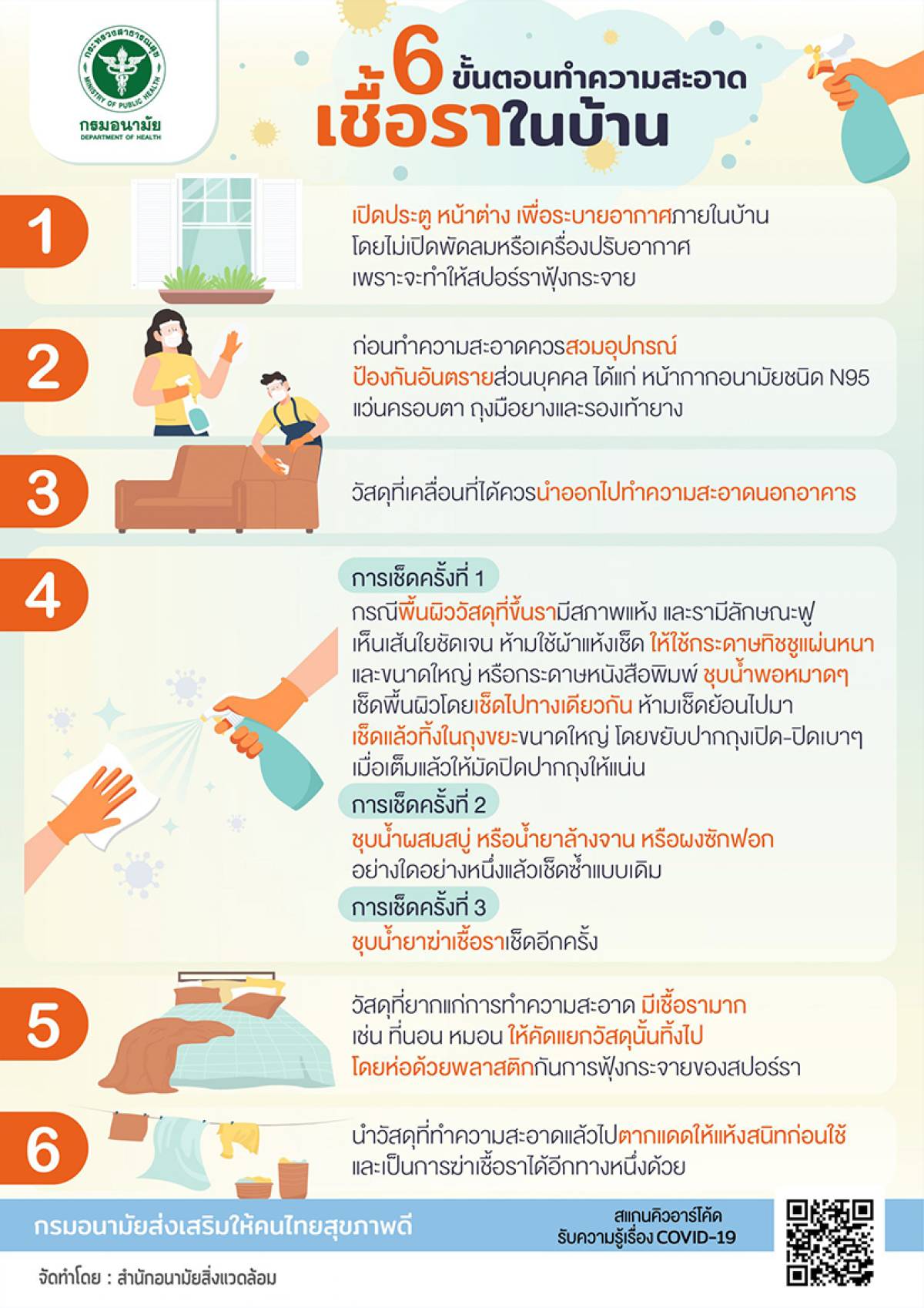 6 ขั้นตอนทำความสะอาดเชื้อราในบ้าน