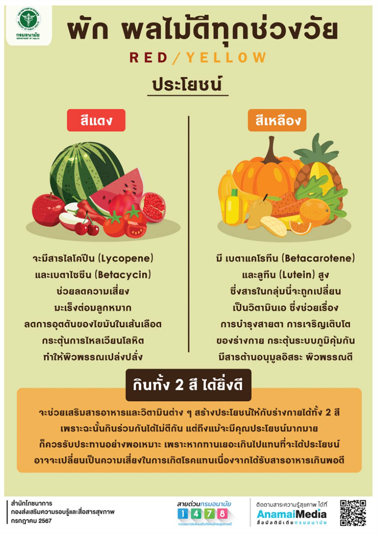 ผัก ผลไม้ดีทุกช่วงวัย Red/Yellow