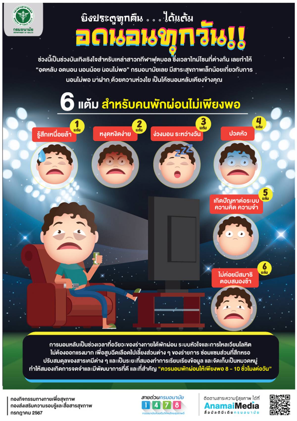 ยิงประตูทุกคืนได้แต้มอดนอนทุกวัน