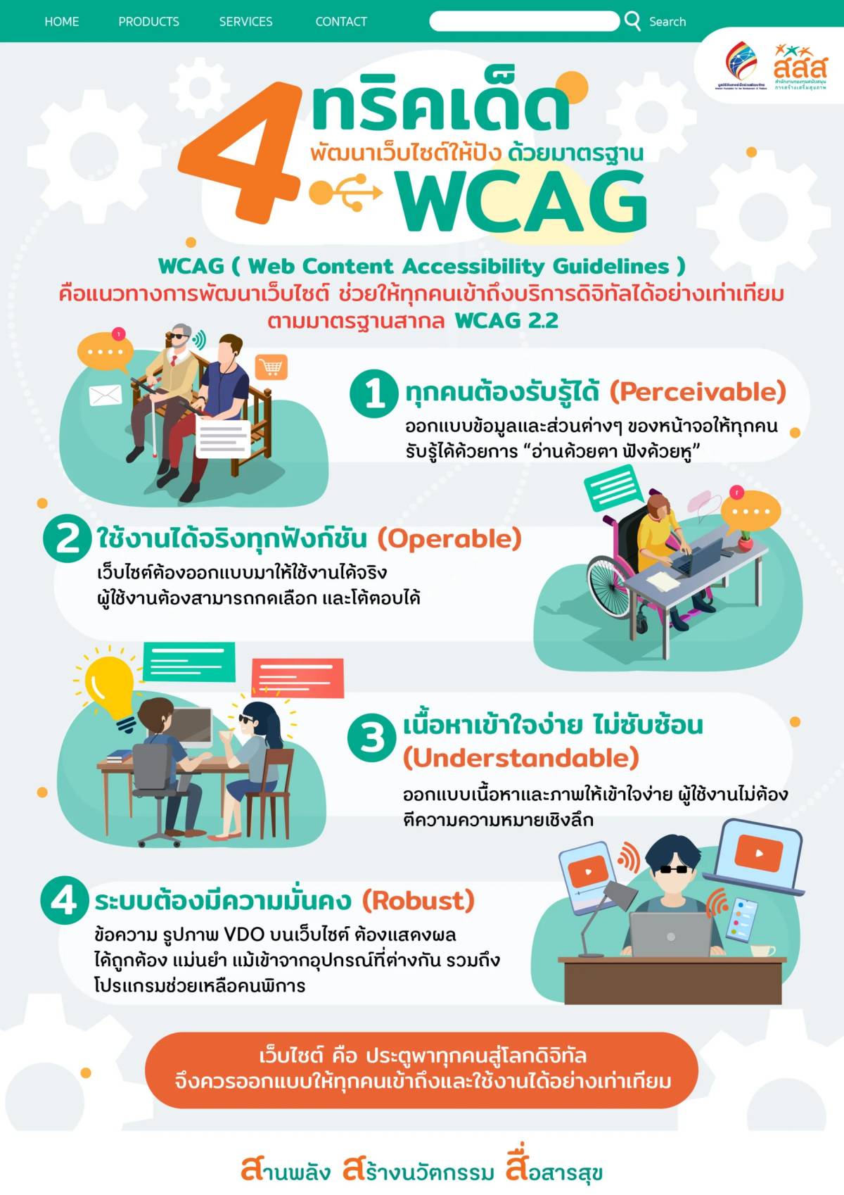 4 ทริคเด็ด พัฒนาเว็บไซต์ให้ปังด้วยมาตรฐาน WCAG