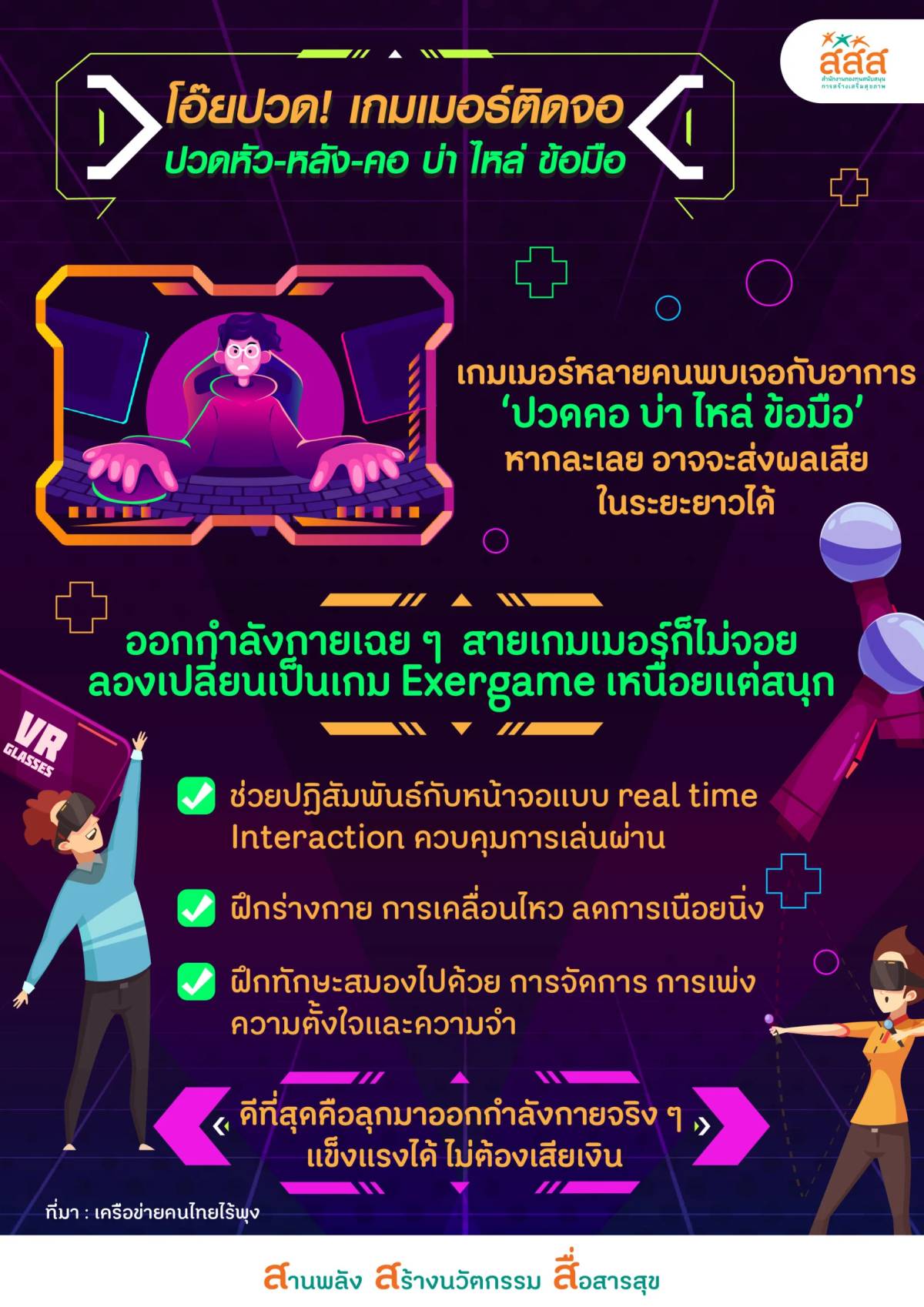 โอ๊ยปวด! เกมเมอร์ติดจอ