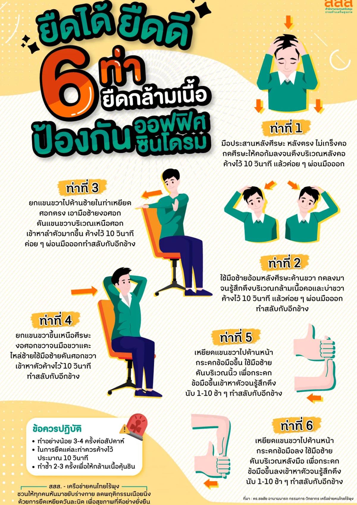 6 ท่ายืดกล้ามเนื้อ ป้องกันออฟฟิศซินโดรม
