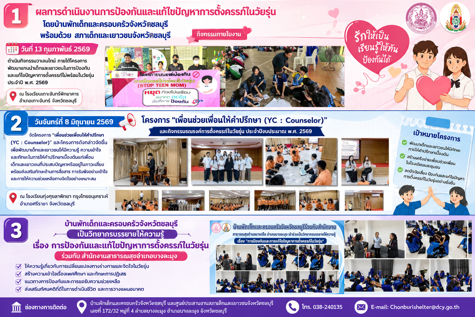 กิจกรรมบ้านพักเด็กและครอบครัว และสภาเด็กและเยาวชน