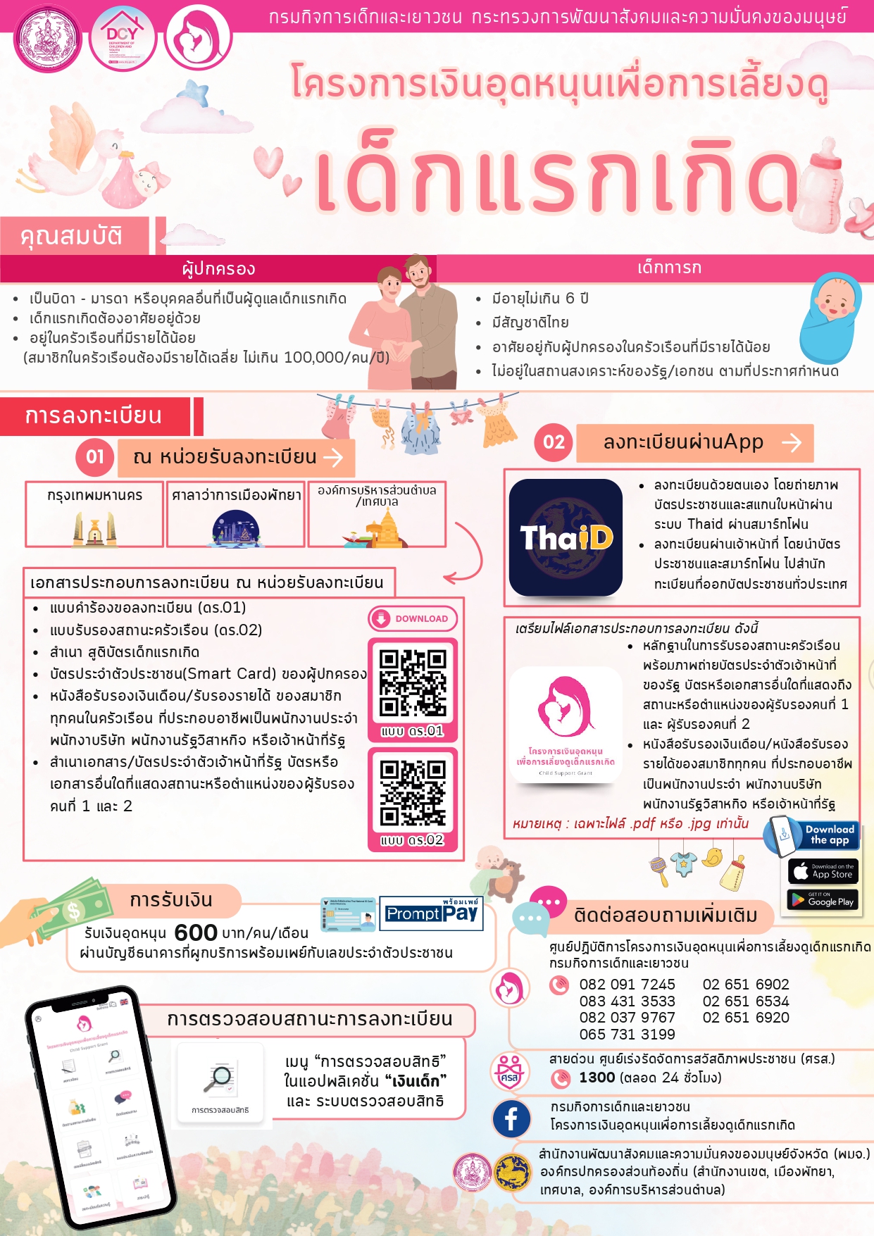 เงินอุดหนุนเด็กแรกเกิด