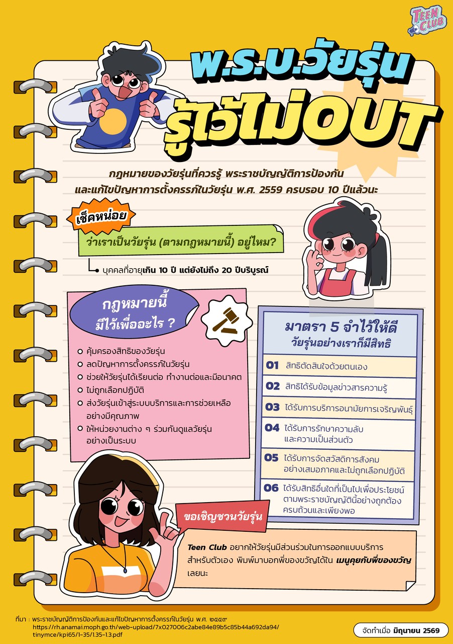 พ.ร.บ. วัยรุ่น
